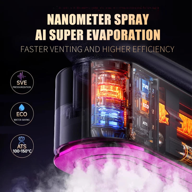 QuickGuard Travel Steamer